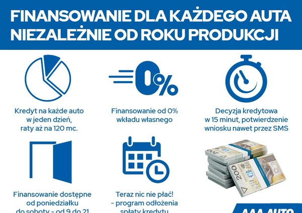 Skoda Octavia cena 9000 przebieg: 346511, rok produkcji 2008 z Piotrków Trybunalski małe 137